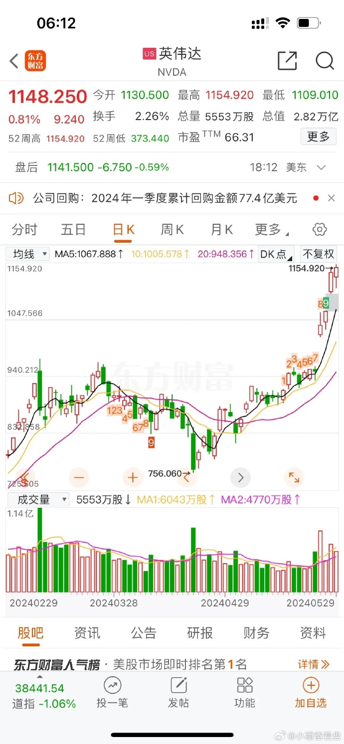 金子赚苹果版赚钱软件ios